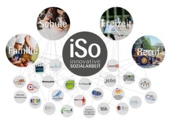 Die iSo-Homepage – neu für Sie gemacht!